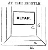 At the Epistle